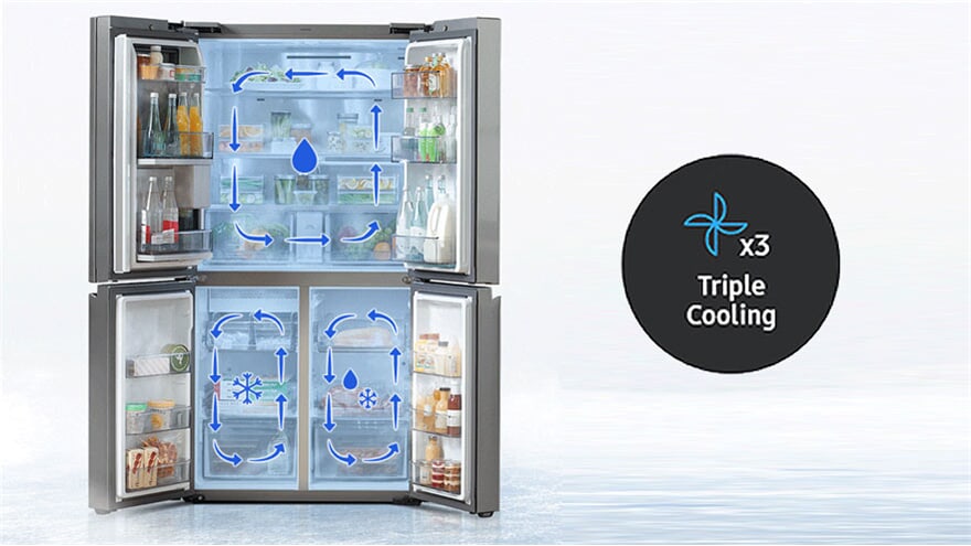 Triple Cooling - Side by Side