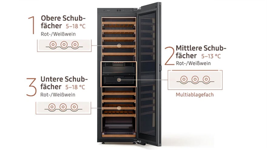 Triple Temperature Zone - Weinkühlschrank