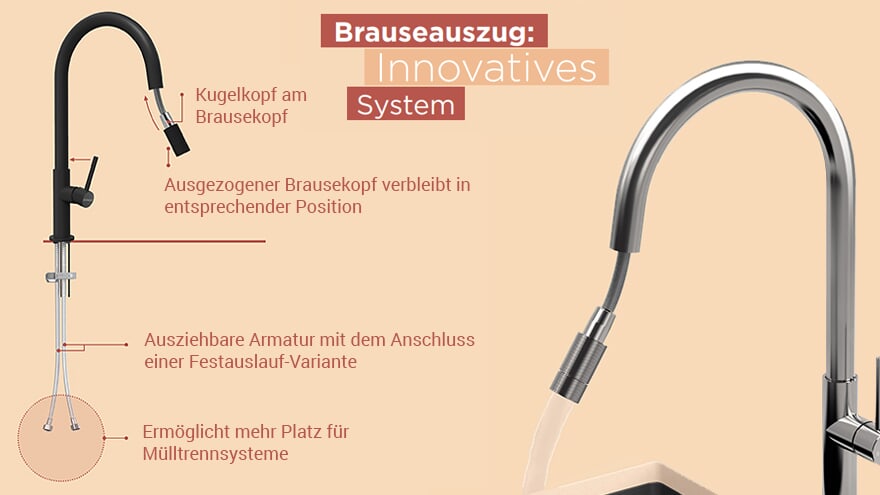 Innovativer Brauseauszug - Armatur