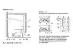 Neff KU1212FE0 Unterbaukühlschrank Maßskizze 2