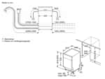 Siemens SR43HS74KE Unterbaugeschirrspüler Edelstahl Maßskizze 1