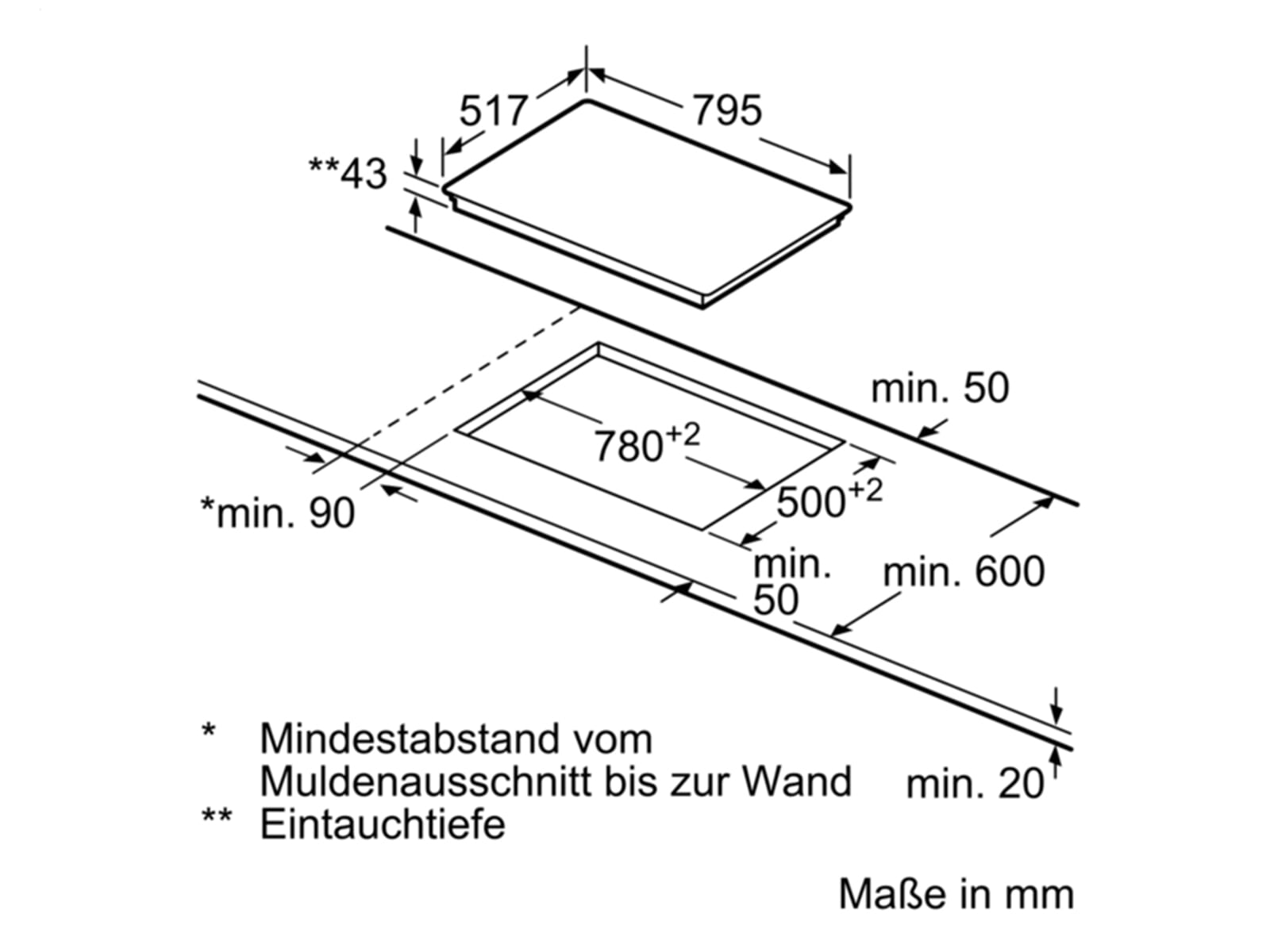 Bosch NKC845FB1D Glaskeramikkochfeld herdgebunden