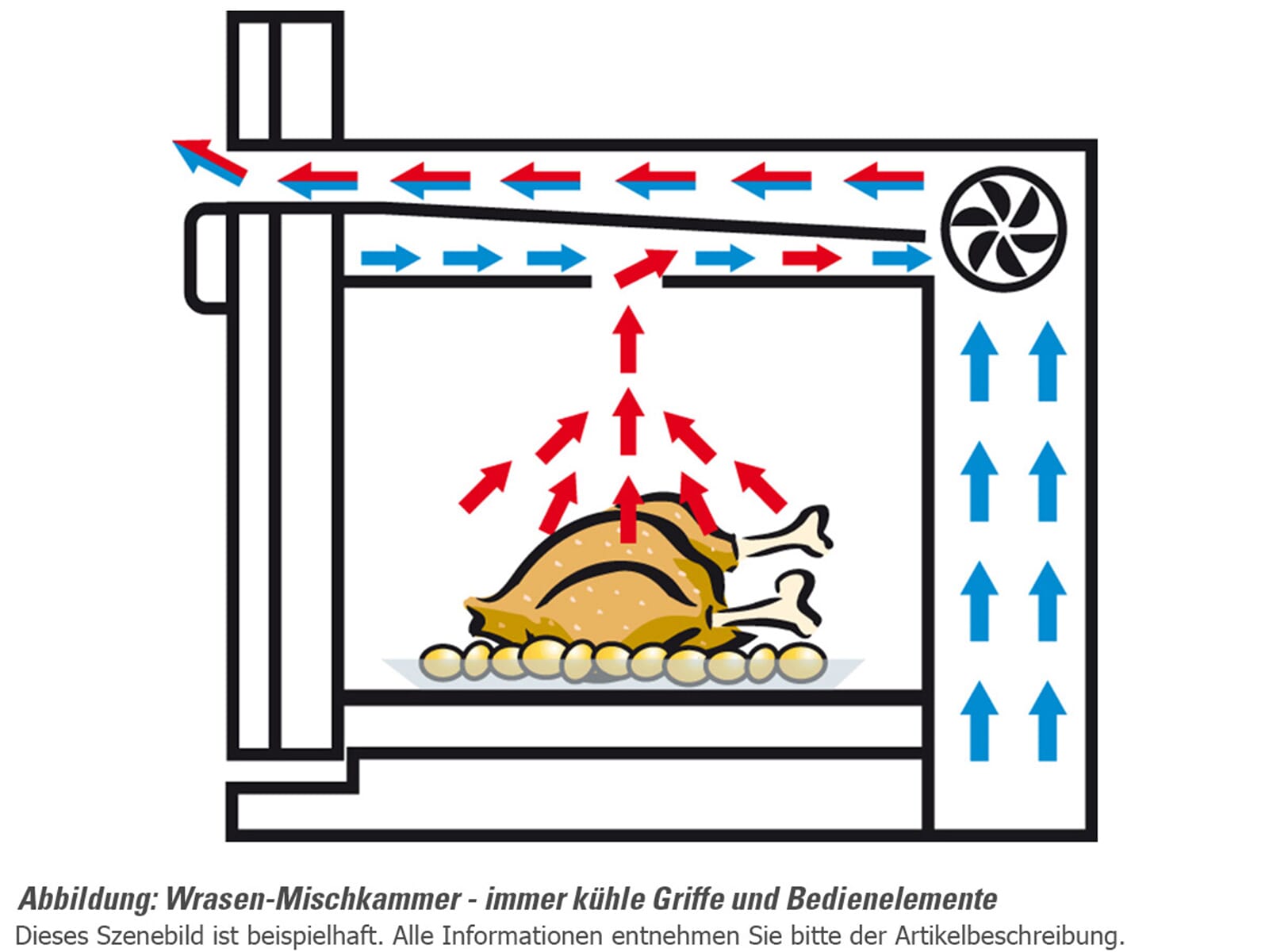 lagernd versandfertig in 24 stunden uvp 761 60 alle preise inkl mwst